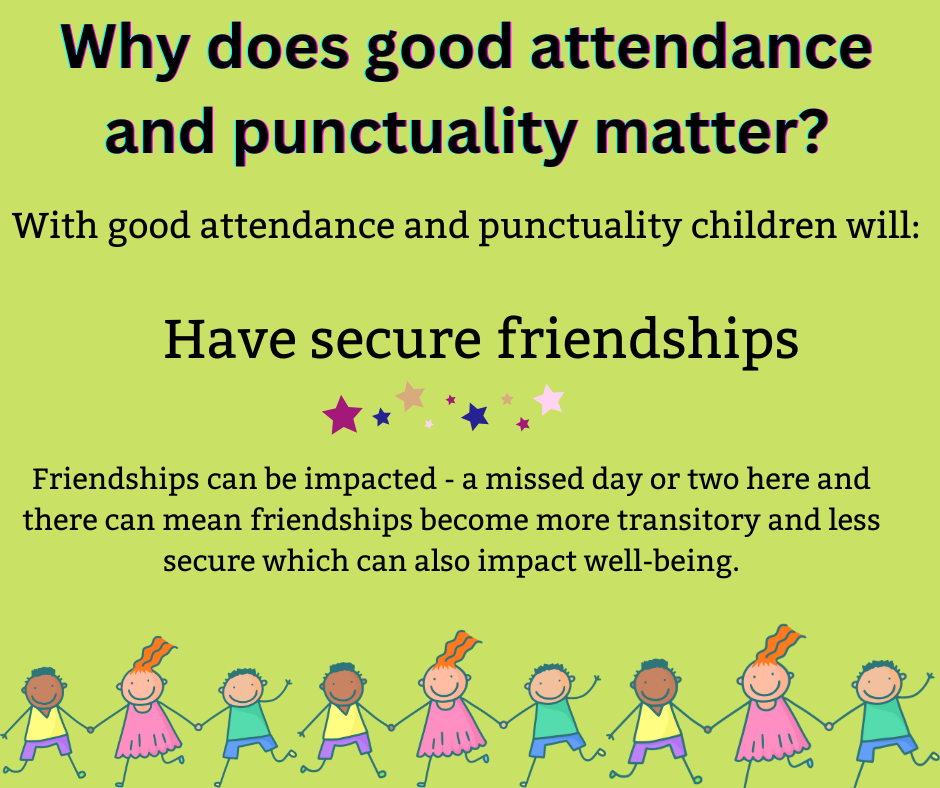 the-avenue-infant-school-attendance